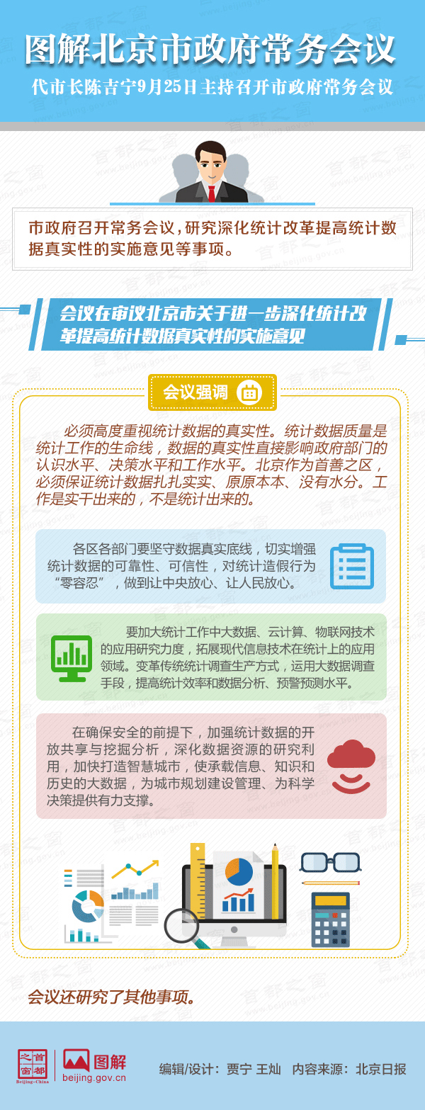 圖解2017年9月25日北京市政府常務(wù)會議