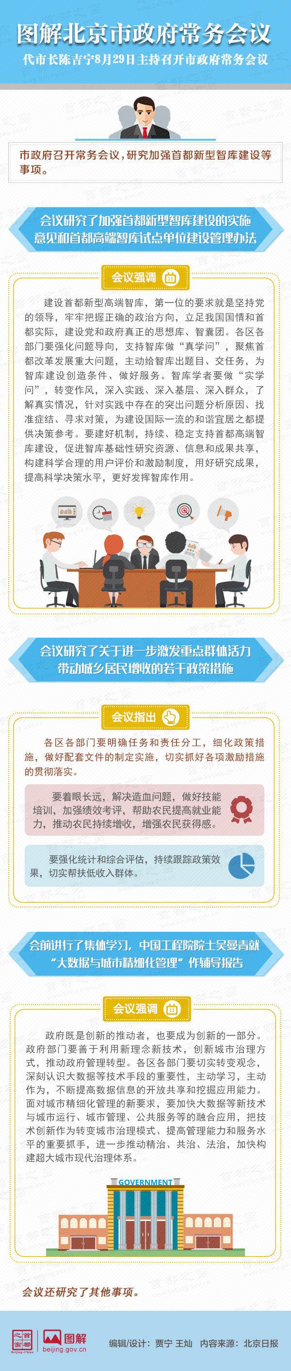 圖解2017年8月29日北京市政府常務(wù)會(huì)議