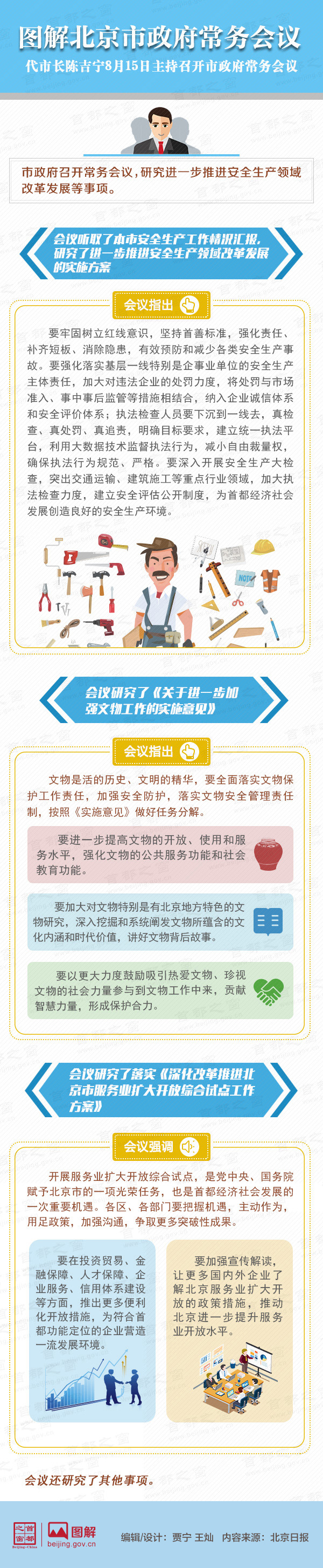 圖解2017年8月15日北京市政府常務(wù)會(huì)議