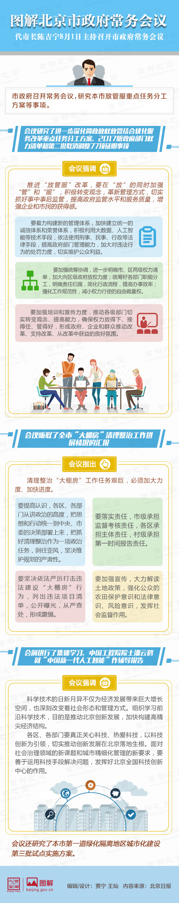圖解2017年8月1日北京市政府常務(wù)會(huì)議