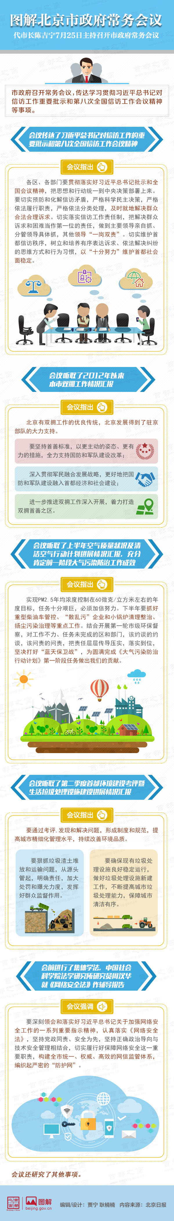 圖解2017年7月25日北京市政府常務(wù)會(huì)議