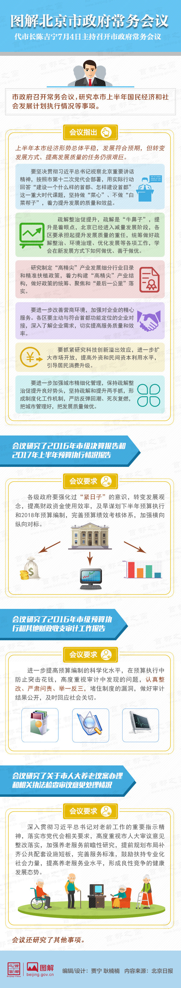 圖解2017年7月4日北京市政府常務(wù)會議