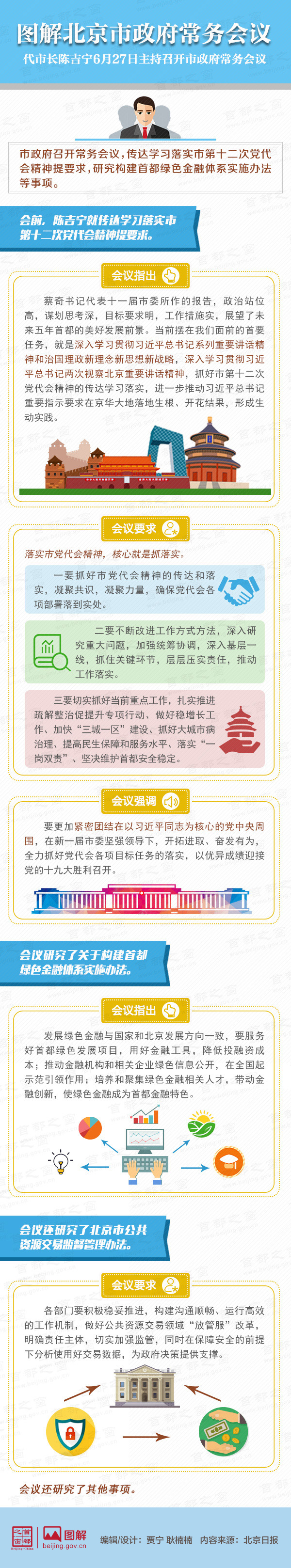 圖解2017年6月27日北京市政府常務(wù)會(huì)議