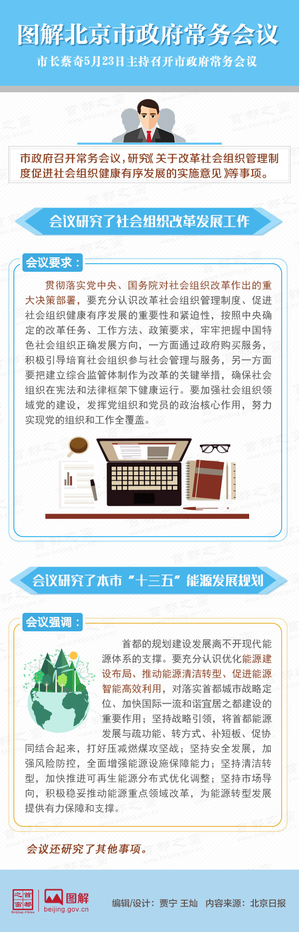 圖解2017年5月23日北京市政府常務(wù)會(huì)議