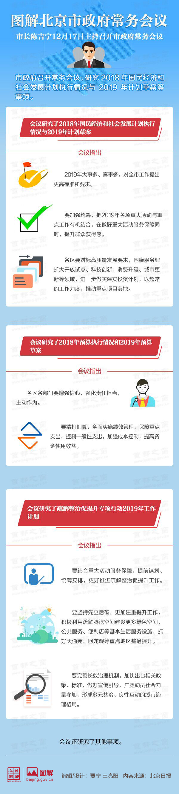 圖解2018年12月17日北京市政府常務(wù)會(huì)議
