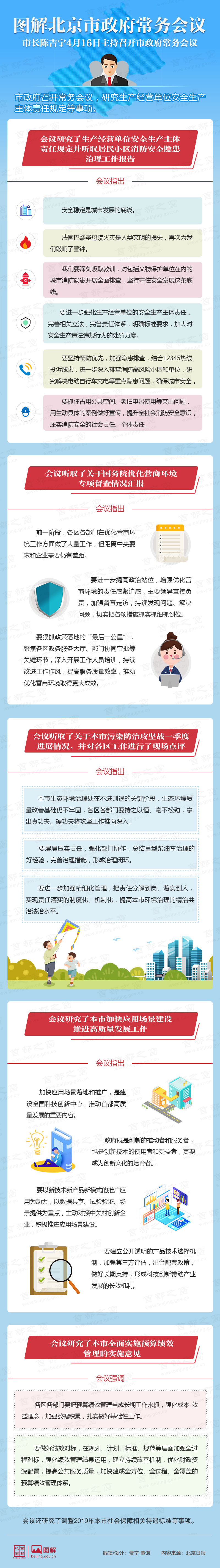 圖解2019年4月16日北京市政府常務(wù)會(huì)議