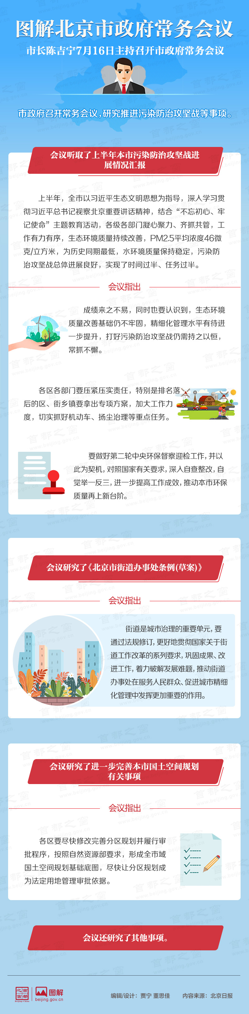 圖解2019年7月16日北京市政府常務(wù)會(huì)議
