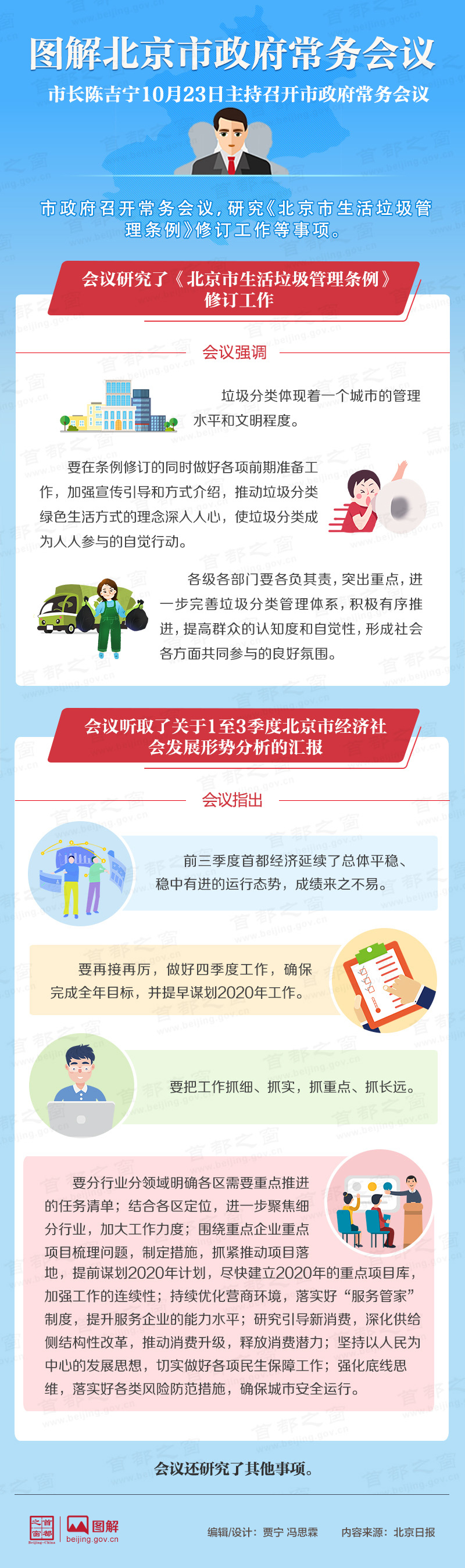 圖解2019年10月23日北京市政府常務(wù)會(huì)議