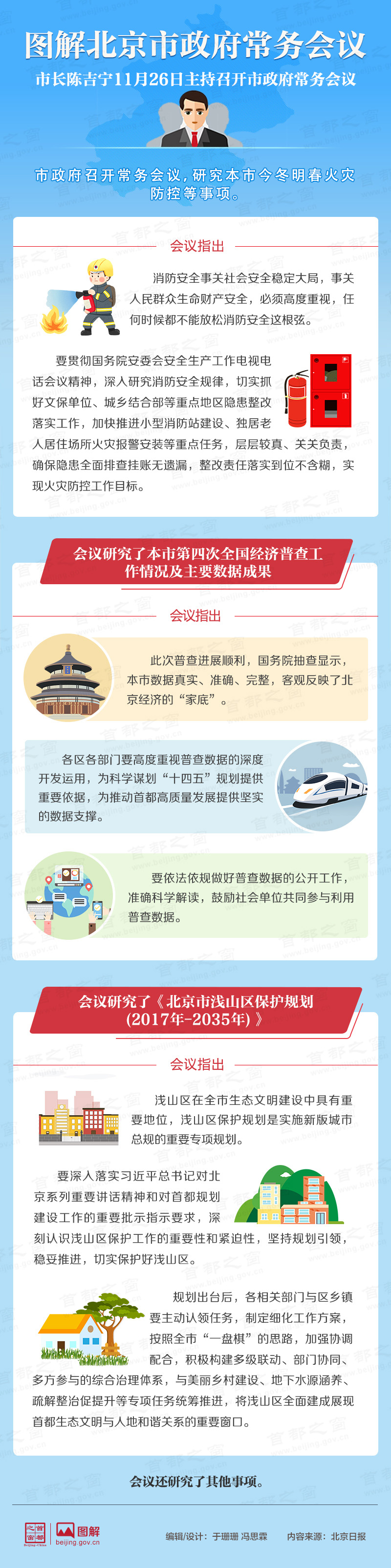 圖解2019年11月26日北京市政府常務(wù)會(huì)議
