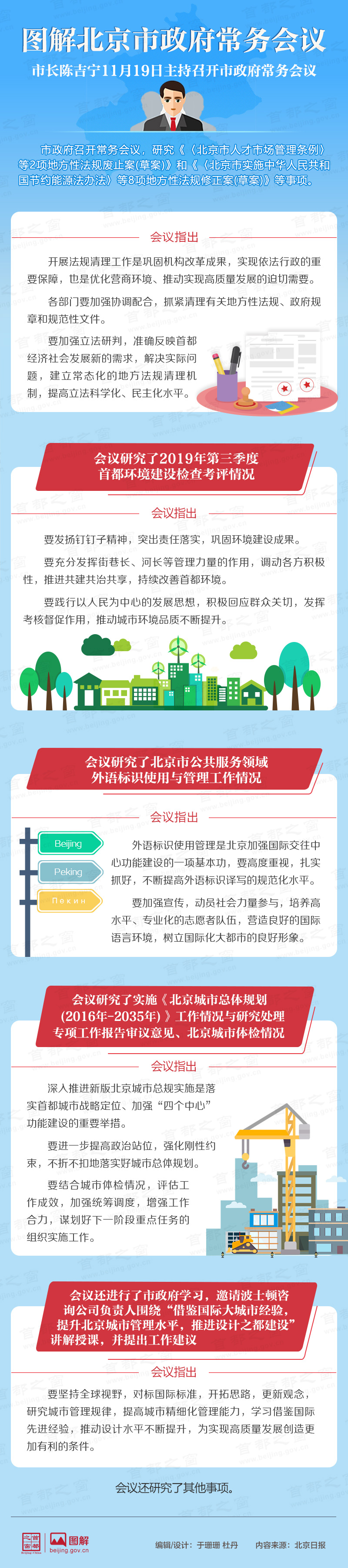 圖解2019年11月19日北京市政府常務(wù)會(huì)議