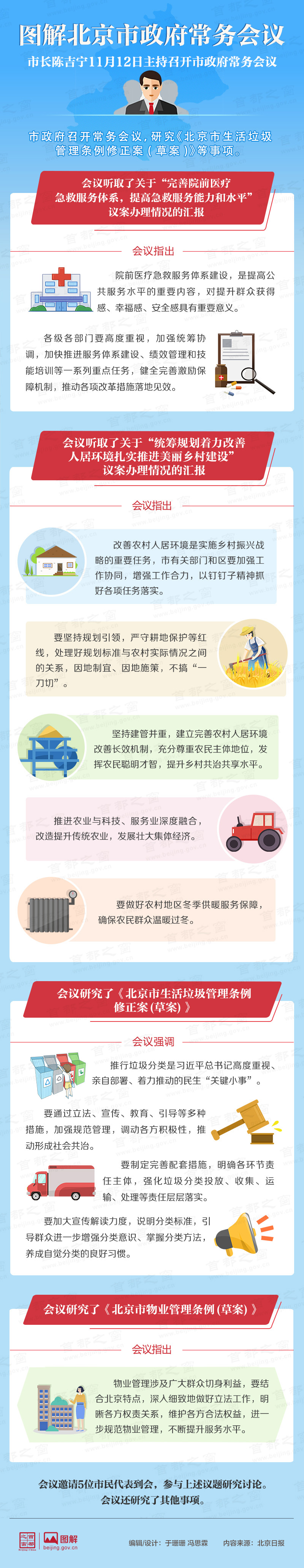 圖解2019年11月12日北京市政府常務(wù)會議