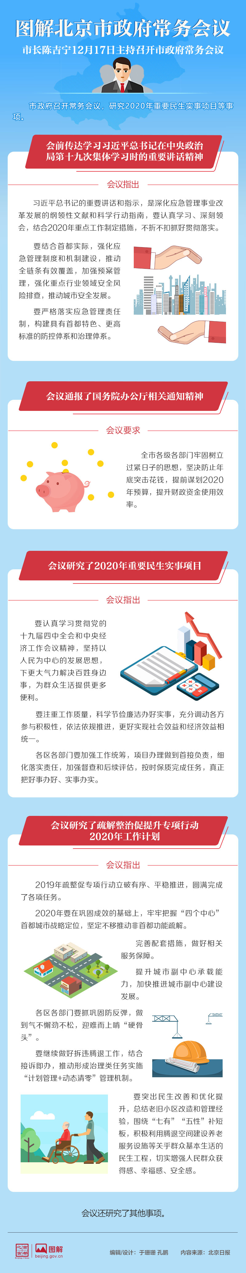圖解2019年12月17日北京市政府常務(wù)會(huì)議
