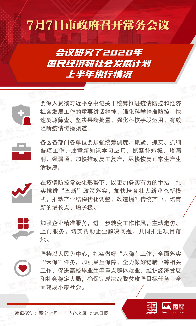 7月7日市政府召開常務(wù)會(huì)議研究2020年國民經(jīng)濟(jì)和社會(huì)發(fā)展計(jì)劃上半年執(zhí)行情況