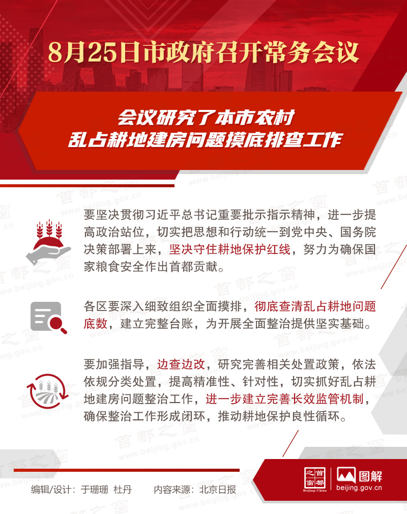 8月25日市政府召開常務會議研究本市農(nóng)村亂占耕地建房問題摸底排查工作