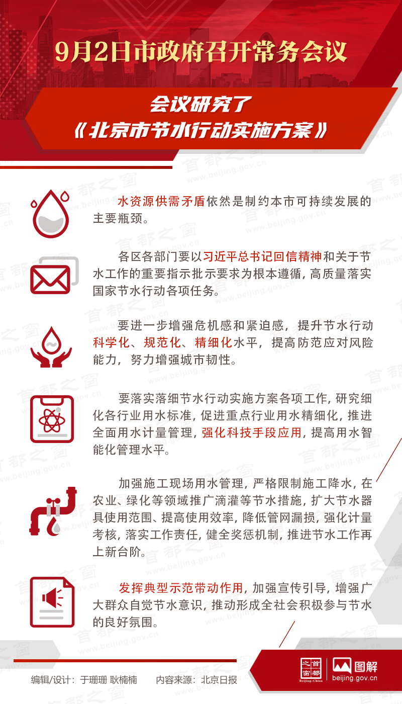 9月2日市政府召開常務(wù)會議研究《北京市節(jié)水行動實(shí)施方案》