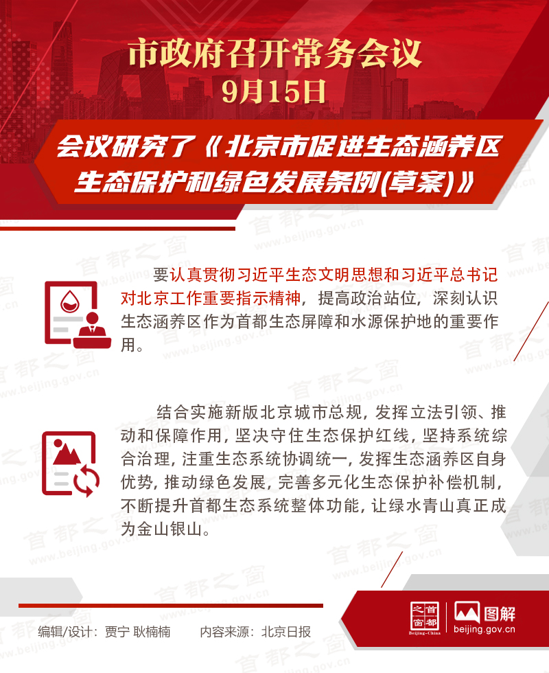 會議研究了《北京市促進生態(tài)涵養(yǎng)區(qū)生態(tài)保護和綠色發(fā)展條例(草案)》