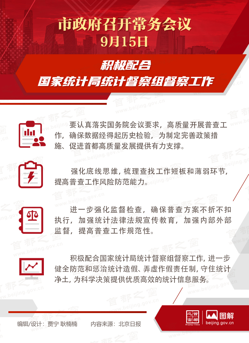 積極配合國家統(tǒng)計局統(tǒng)計督察組督察工作