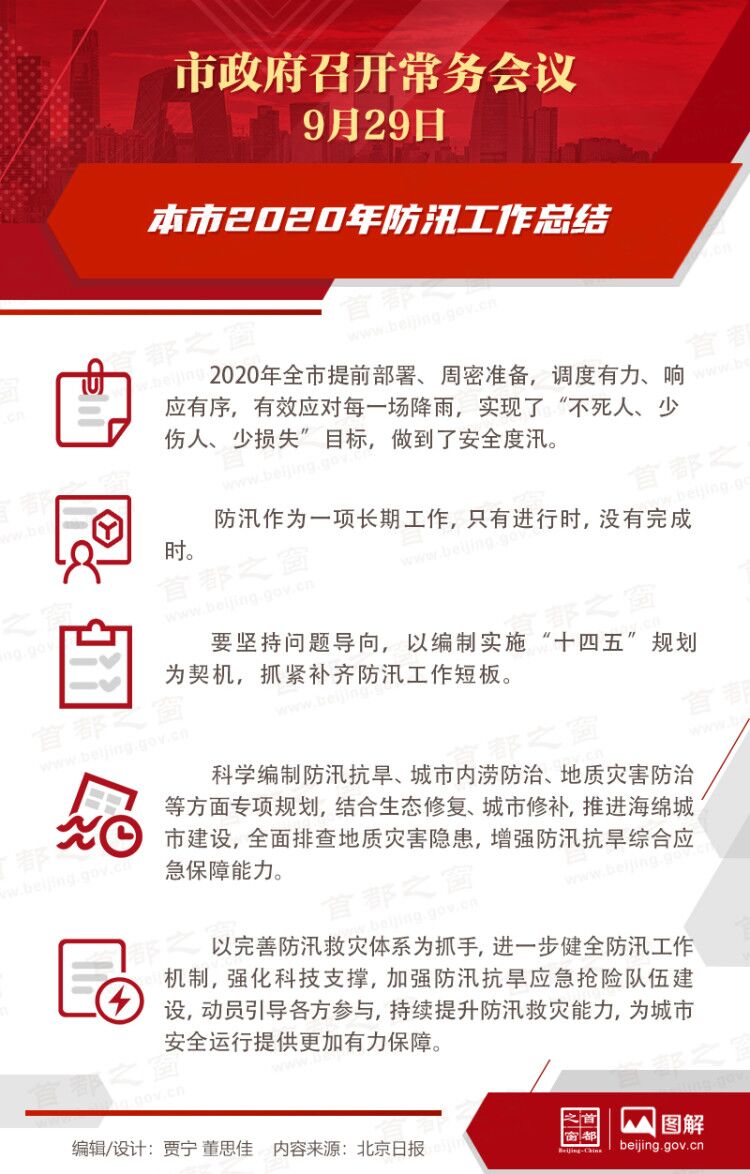 市政府常務(wù)會議：本市2020年防汛工作總結(jié)