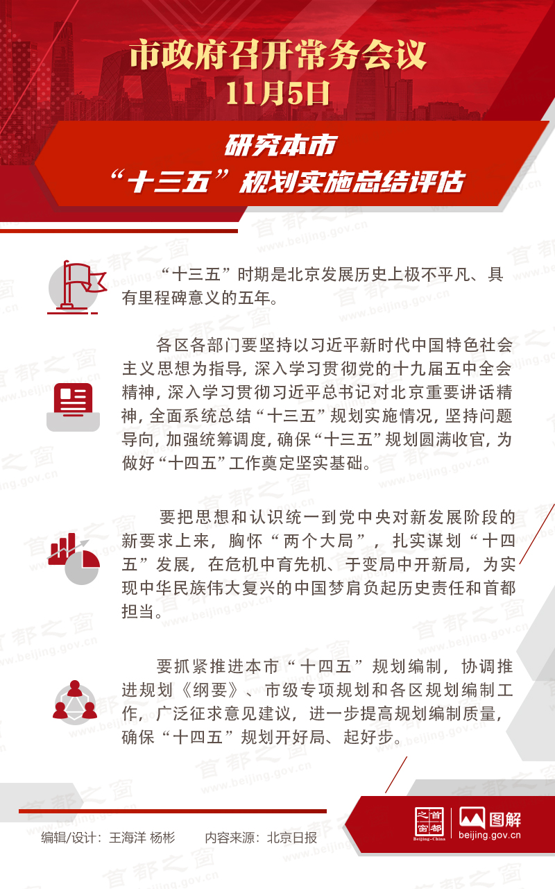 市政府常務(wù)會議：研究本市“十三五”規(guī)劃實施總結(jié)評估