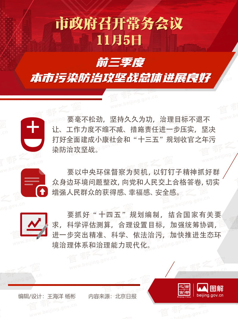 市政府常務(wù)會議：前三季度本市污染防治攻堅戰(zhàn)總體進(jìn)展良好