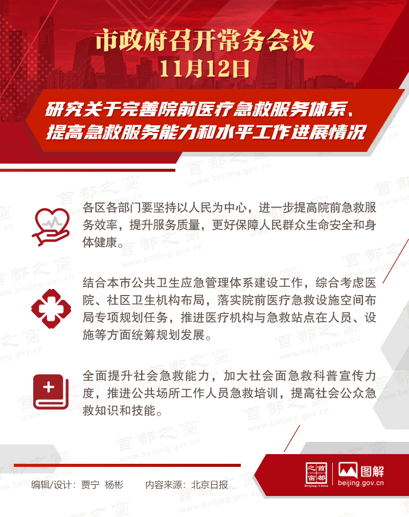 11月12日，市政府召開(kāi)常務(wù)會(huì)議，各區(qū)各部門要堅(jiān)持以人民為中心，進(jìn)一步提高院前急救服務(wù)效率，提升服務(wù)質(zhì)量，更好保障人民群眾生命安全和身體健康。