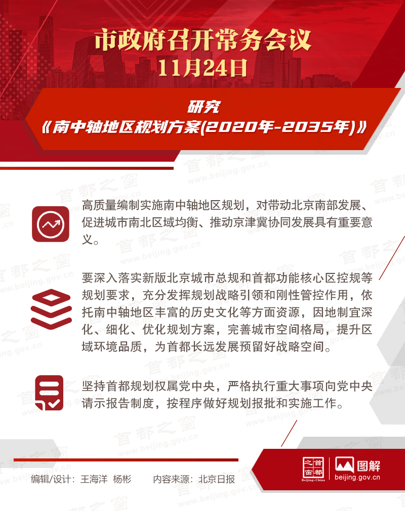 市政府常務(wù)會(huì)議：研究《南中軸地區(qū)規(guī)劃方案(2020年-2035年)》