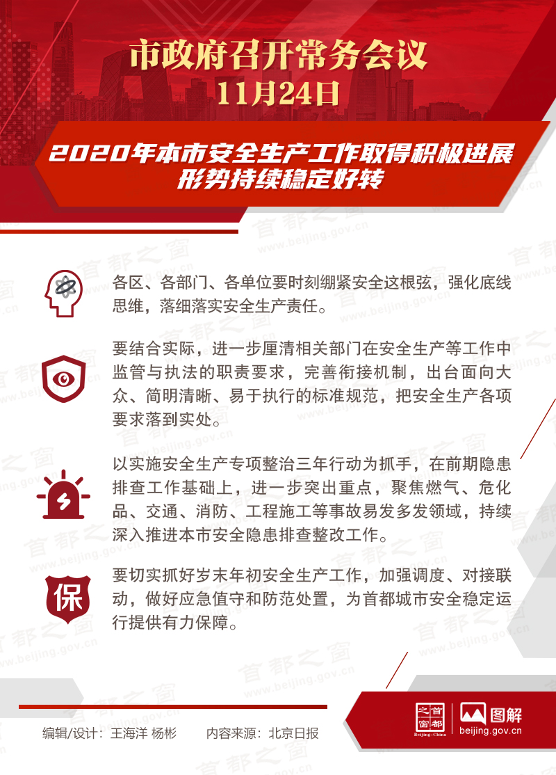 市政府常務(wù)會議：2020年本市安全生產(chǎn)工作取得積極進展 形勢持續(xù)穩(wěn)定好轉(zhuǎn)
