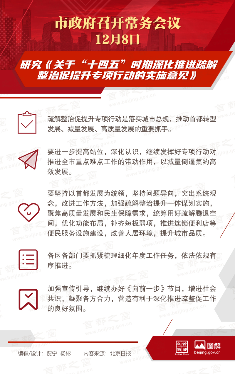 市政府常務(wù)會(huì)議：研究《關(guān)于“十四五”時(shí)期深化推進(jìn)疏解整治促提升專項(xiàng)行動(dòng)的實(shí)施意見》