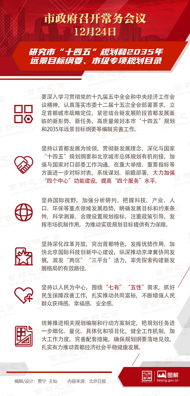 市政府常務(wù)會(huì)議：研究市“十四五”規(guī)劃和2035年遠(yuǎn)景目標(biāo)綱要、市級(jí)專項(xiàng)規(guī)劃目錄