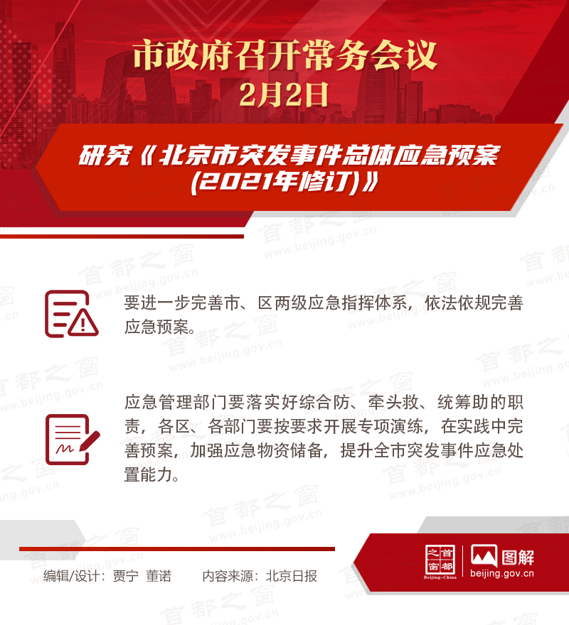 市政府常務(wù)會(huì)議：研究《北京市突發(fā)事件總體應(yīng)急預(yù)案(2021年修訂)》