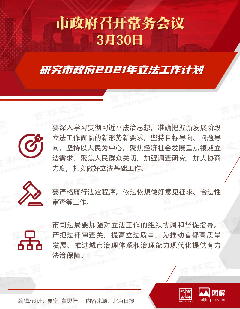 市政府常務(wù)會(huì)議：研究市政府2021年立法工作計(jì)劃