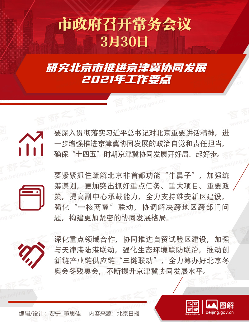市政府常務(wù)會(huì)議：研究北京市推進(jìn)京津冀協(xié)同發(fā)展2021年工作要點(diǎn)