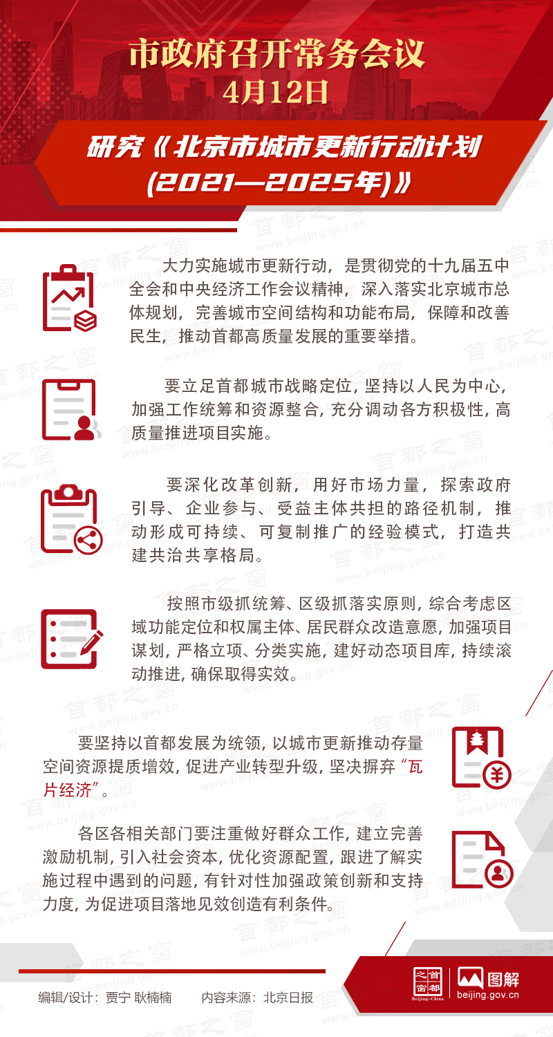 市政府常務(wù)會(huì)議：研究《北京市城市更新行動(dòng)計(jì)劃(2021—2025年)》