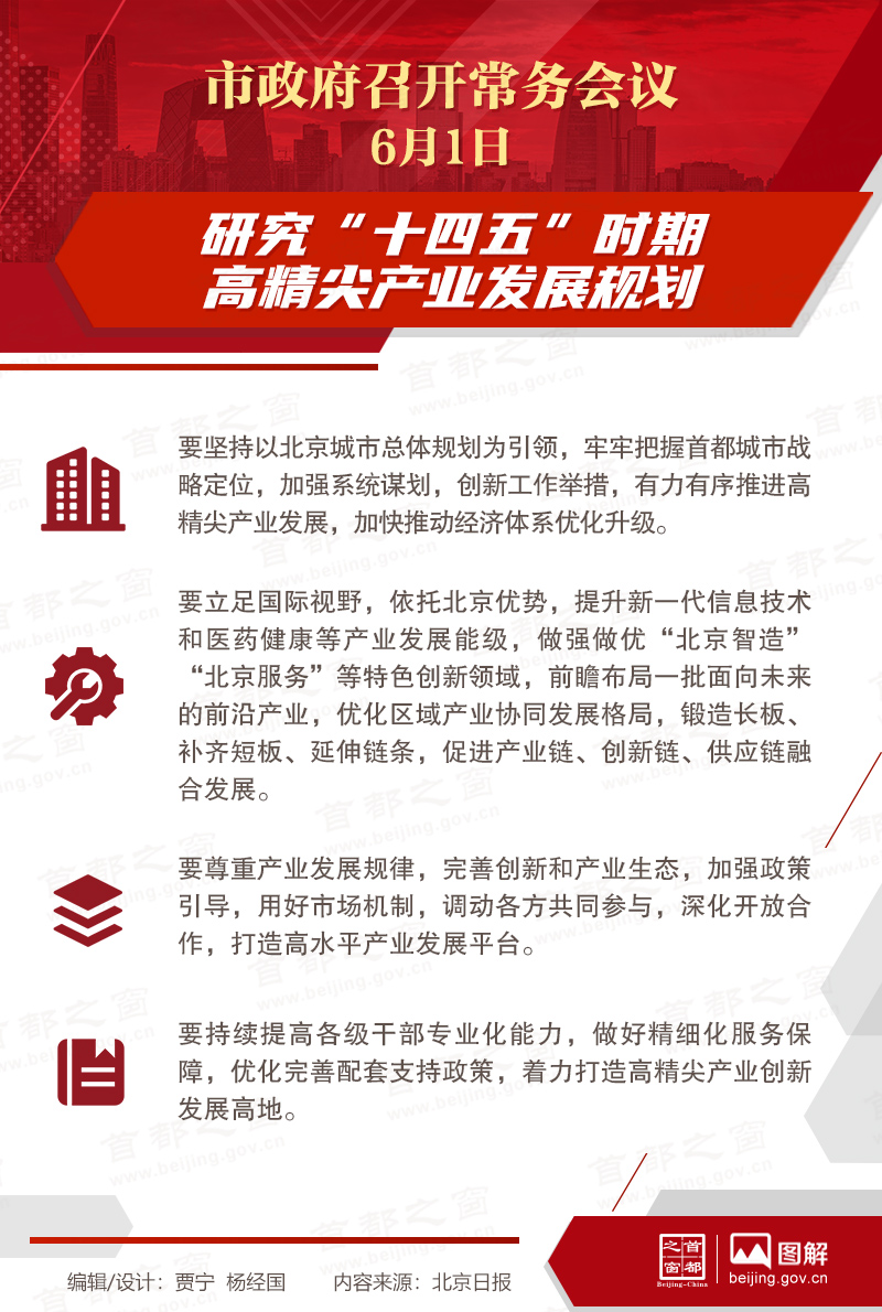 市政府常務(wù)會(huì)議：研究“十四五”時(shí)期高精尖產(chǎn)業(yè)發(fā)展規(guī)劃