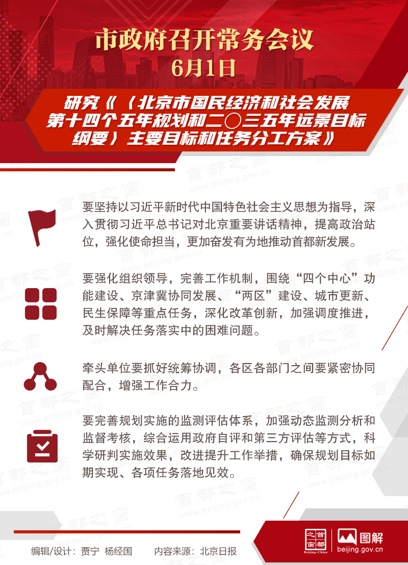 市政府常務(wù)會(huì)議：研究《〈北京市國(guó)民經(jīng)濟(jì)和社會(huì)發(fā)展第十四個(gè)五年規(guī)劃和二〇三五年遠(yuǎn)景目標(biāo)綱要〉主要目標(biāo)和任務(wù)分工方案》