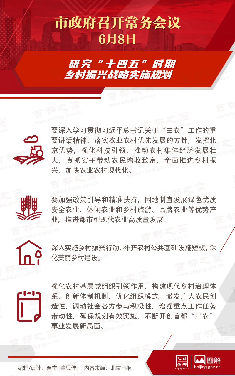 市政府常務(wù)會(huì)議：研究“十四五”時(shí)期鄉(xiāng)村振興戰(zhàn)略實(shí)施規(guī)劃