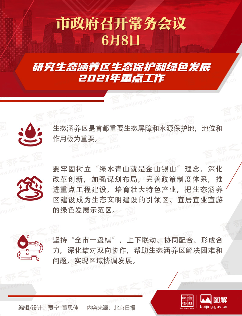 市政府常務(wù)會(huì)議：研究生態(tài)涵養(yǎng)區(qū)生態(tài)保護(hù)和綠色發(fā)展2021年重點(diǎn)工作