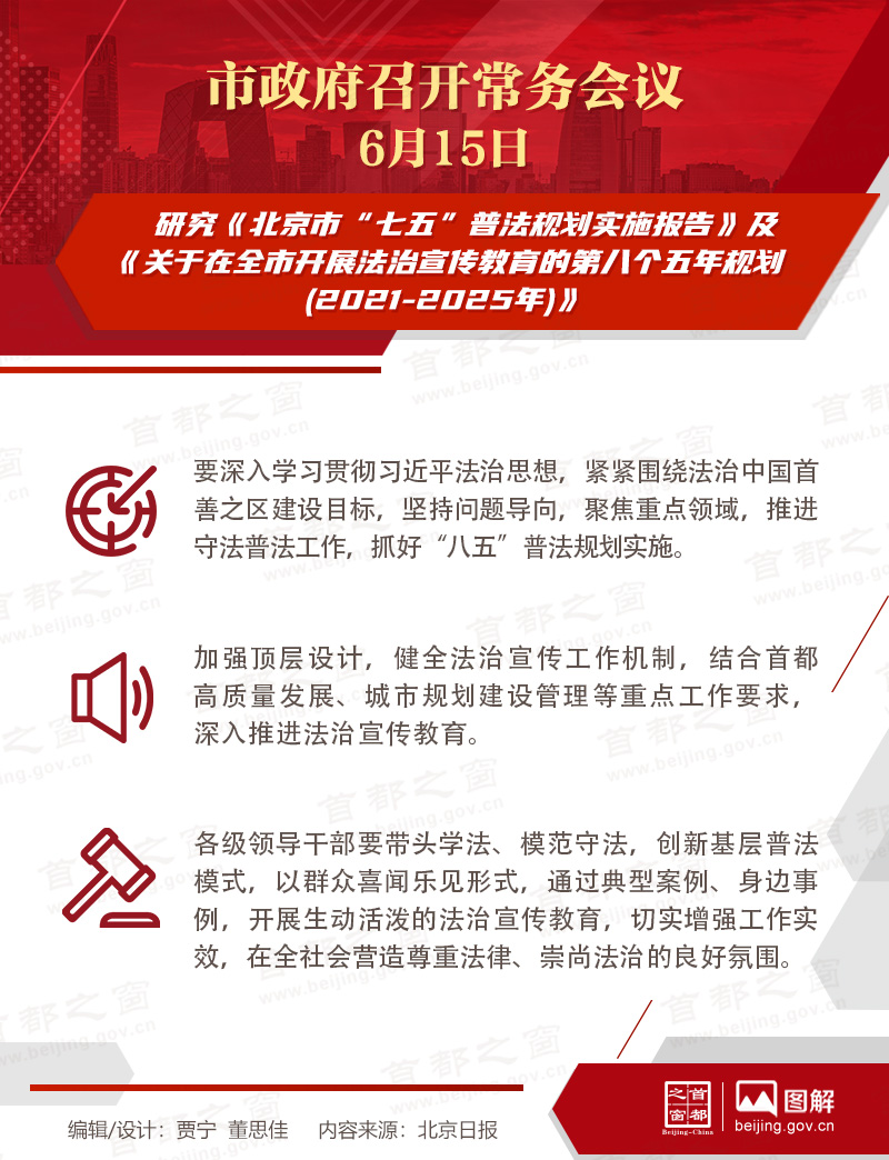 市政府常務(wù)會(huì)議：研究《北京市“七五”普法規(guī)劃實(shí)施報(bào)告》及《關(guān)于在全市開展法治宣傳教育的第八個(gè)五年規(guī)劃(2021-2025年)》