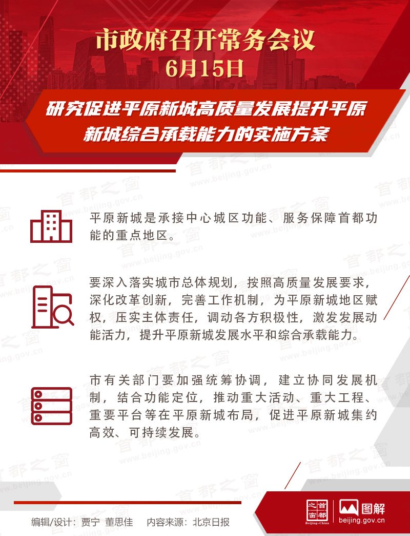 市政府常務(wù)會(huì)議：研究促進(jìn)平原新城高質(zhì)量發(fā)展提升平原新城綜合承載能力的實(shí)施方案