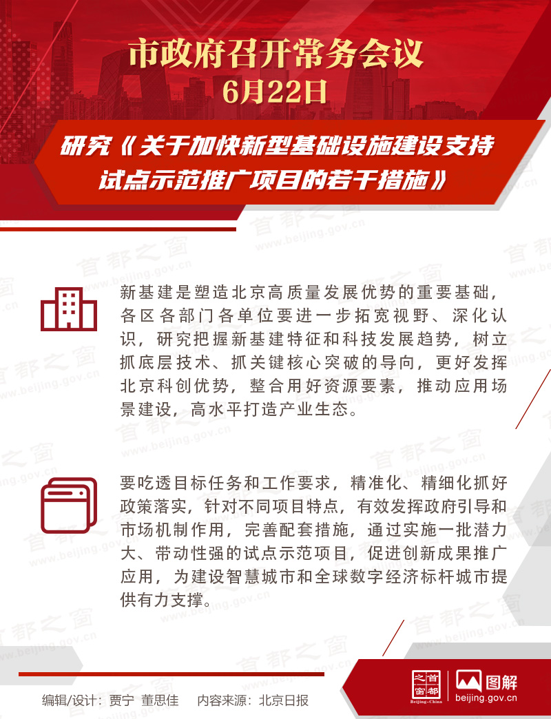 市政府常務(wù)會議：研究《關(guān)于加快新型基礎(chǔ)設(shè)施建設(shè)支持試點(diǎn)示范推廣項(xiàng)目的若干措施》