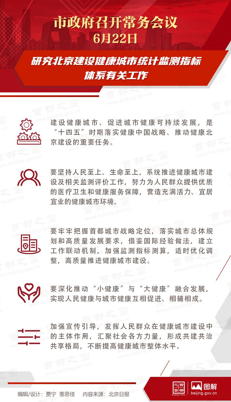 市政府常務(wù)會(huì)議：研究北京建設(shè)健康城市統(tǒng)計(jì)監(jiān)測(cè)指標(biāo)體系有關(guān)工作