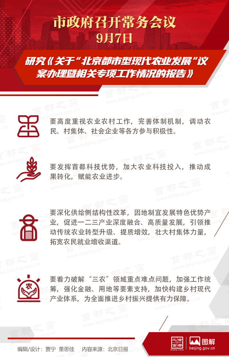 市政府常務(wù)會(huì)議：研究《關(guān)于“北京都市型現(xiàn)代農(nóng)業(yè)發(fā)展”議案辦理暨相關(guān)專(zhuān)項(xiàng)工作情況的報(bào)告》