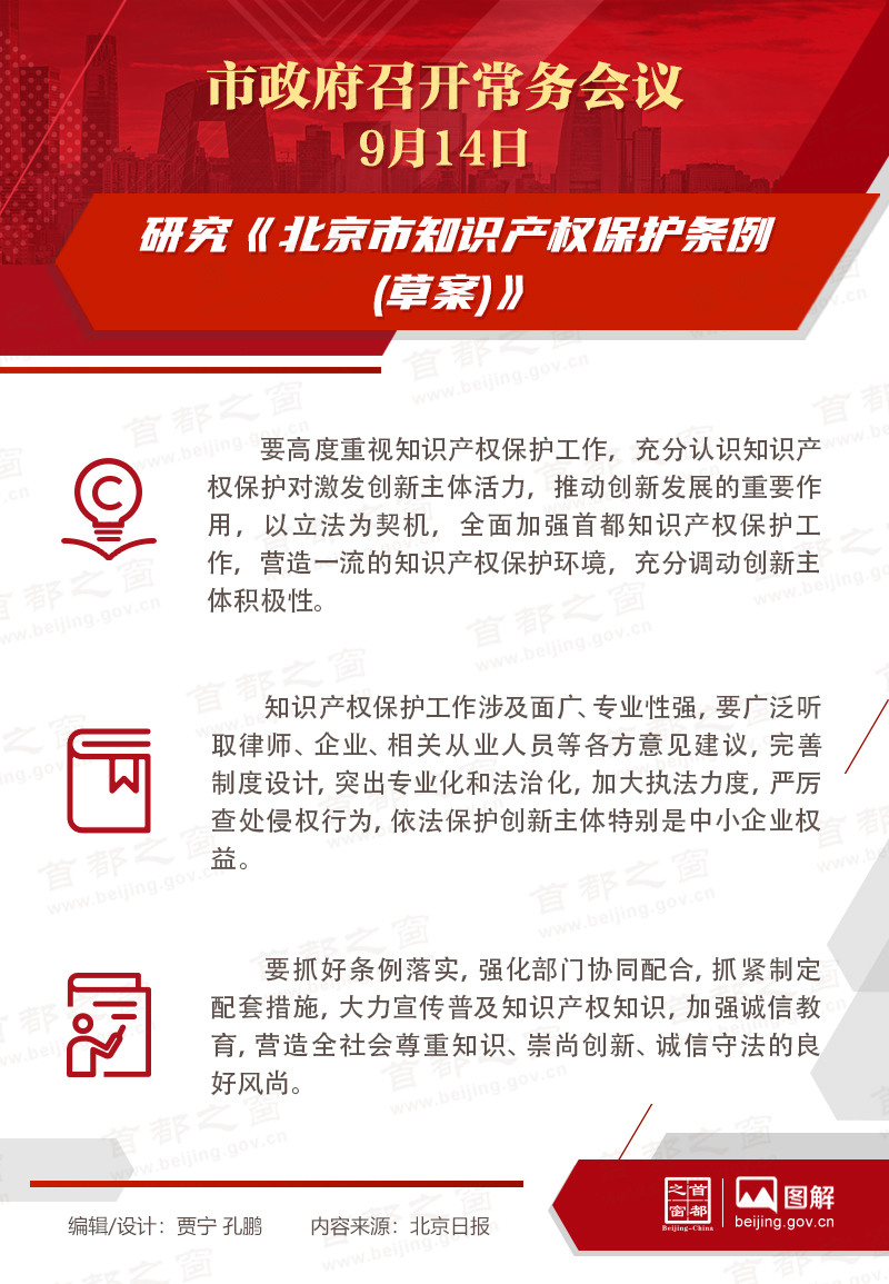 市政府常務(wù)會議：研究《北京市知識產(chǎn)權(quán)保護條例(草案)》
