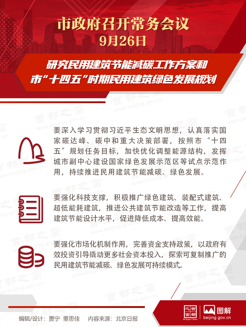 市政府常務(wù)會(huì)議：研究民用建筑節(jié)能減碳工作方案和市“十四五”時(shí)期民用建筑綠色發(fā)展規(guī)劃