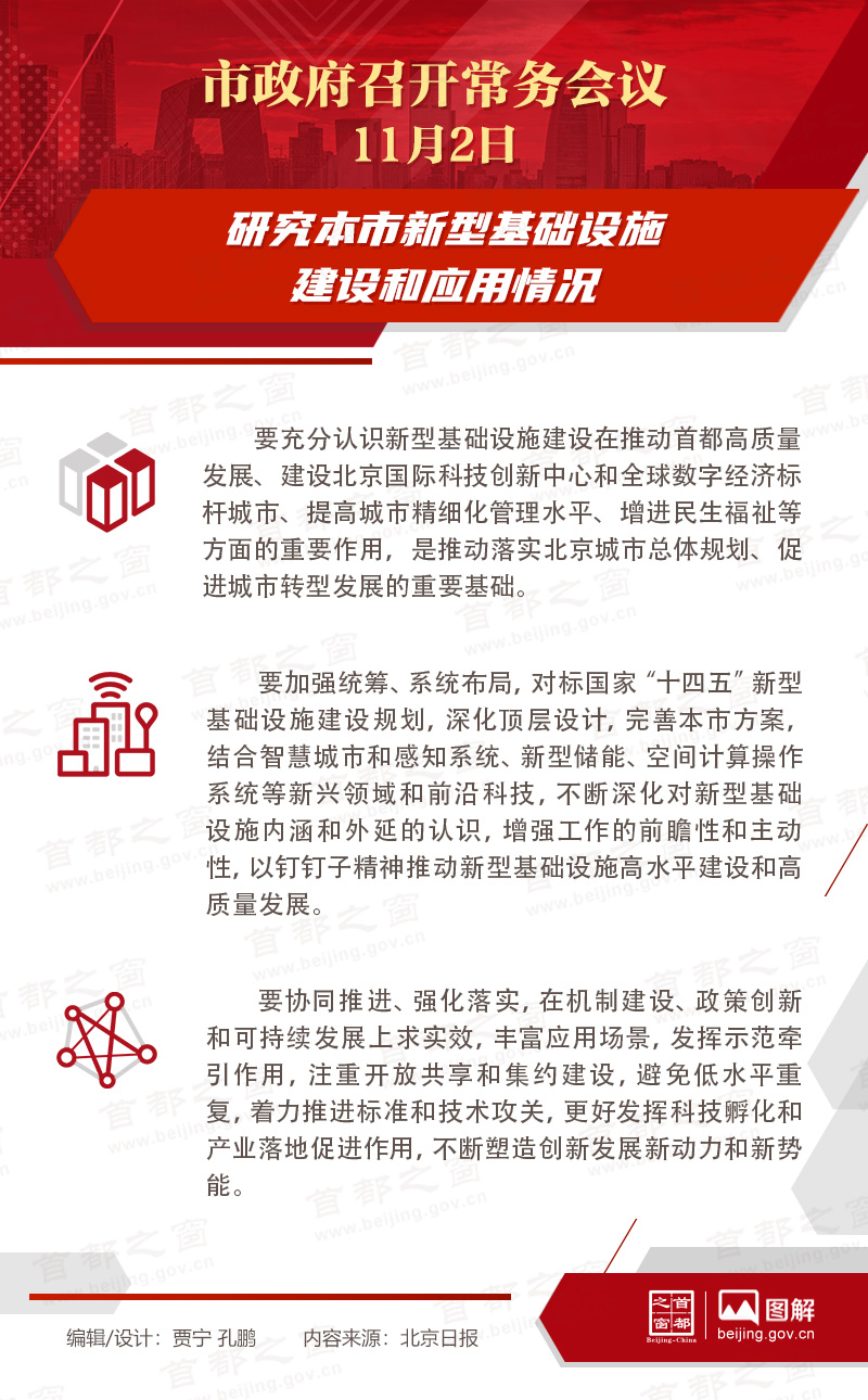 市政府常務(wù)會(huì)議：研究本市新型基礎(chǔ)設(shè)施建設(shè)和應(yīng)用情況