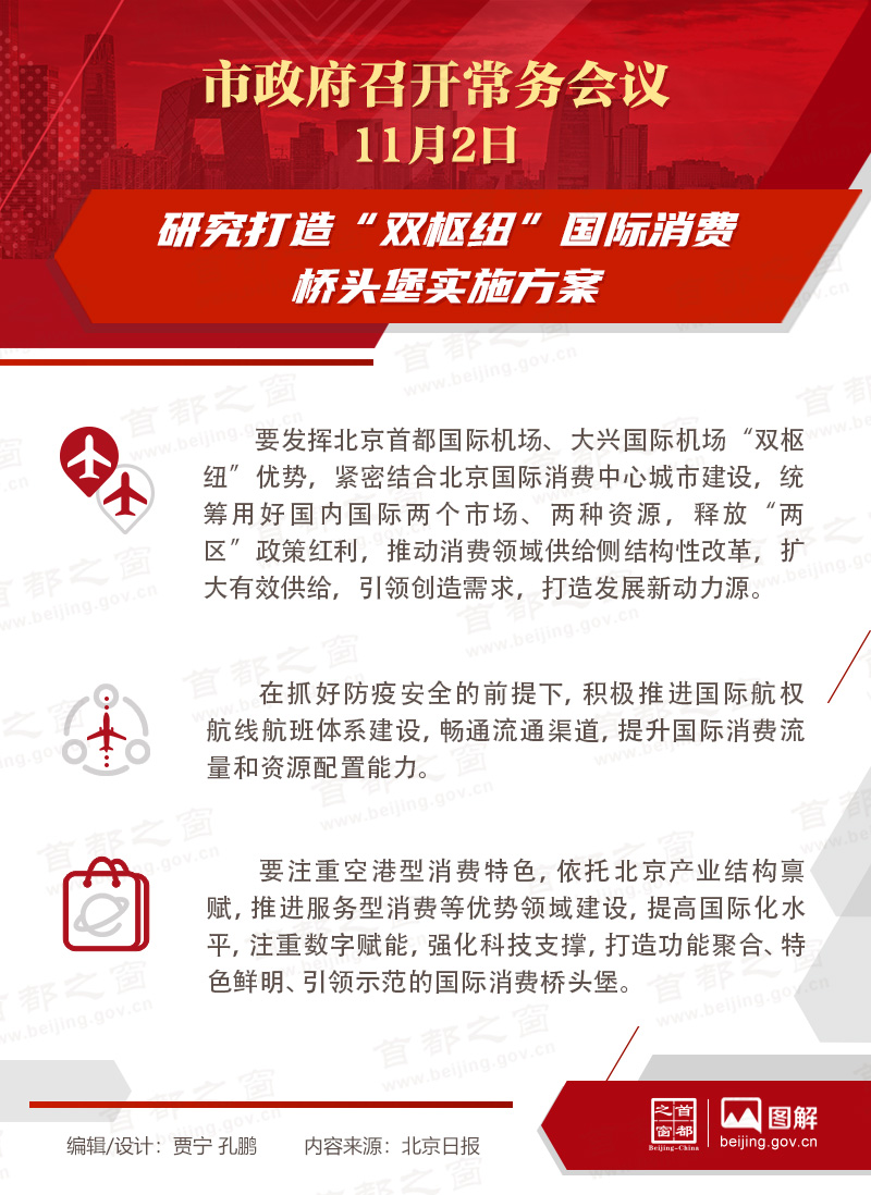 市政府常務(wù)會議：研究打造“雙樞紐”國際消費橋頭堡實施方案