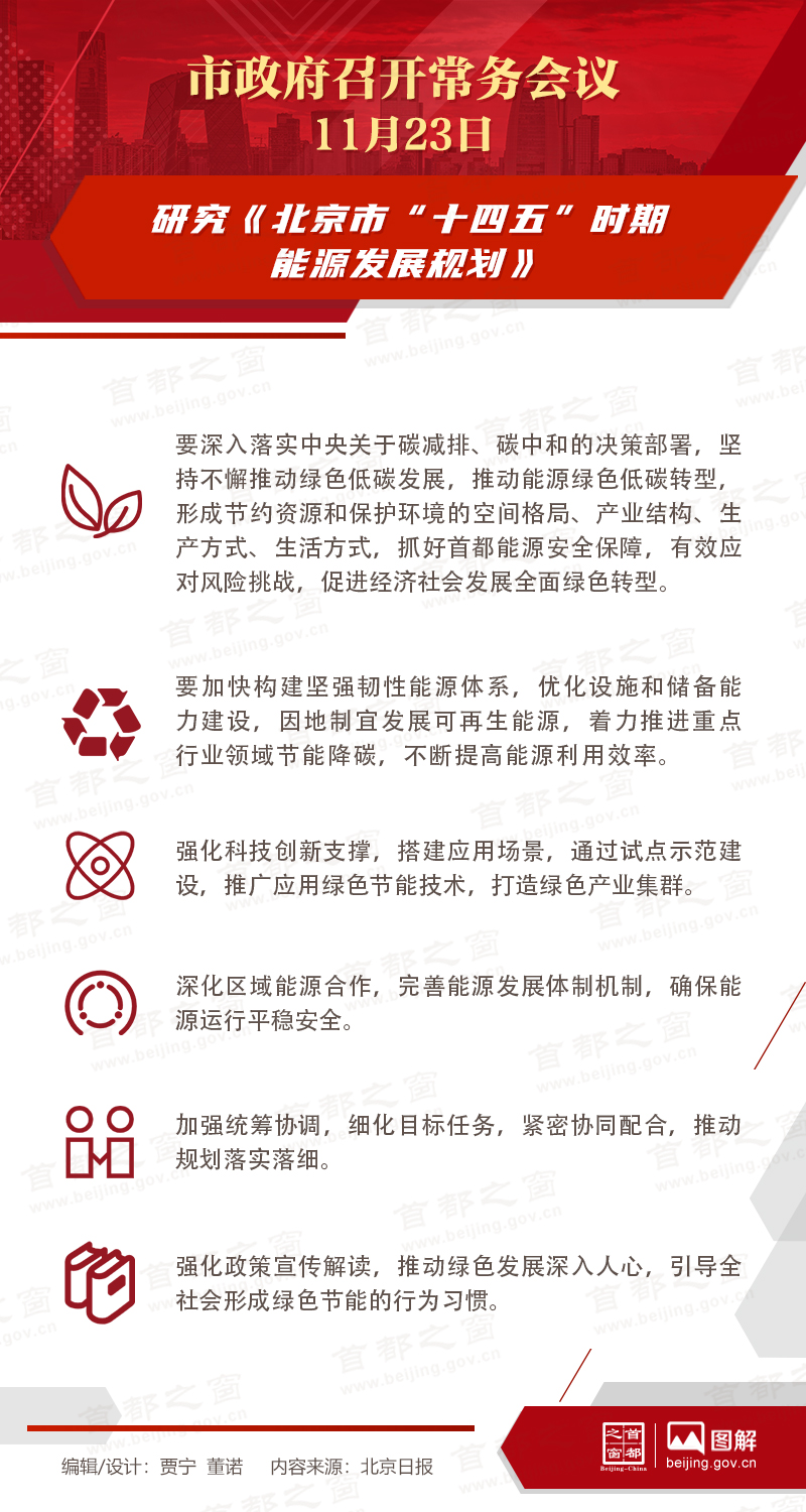 市政府常務(wù)會(huì)議：研究《北京市“十四五”時(shí)期能源發(fā)展規(guī)劃》