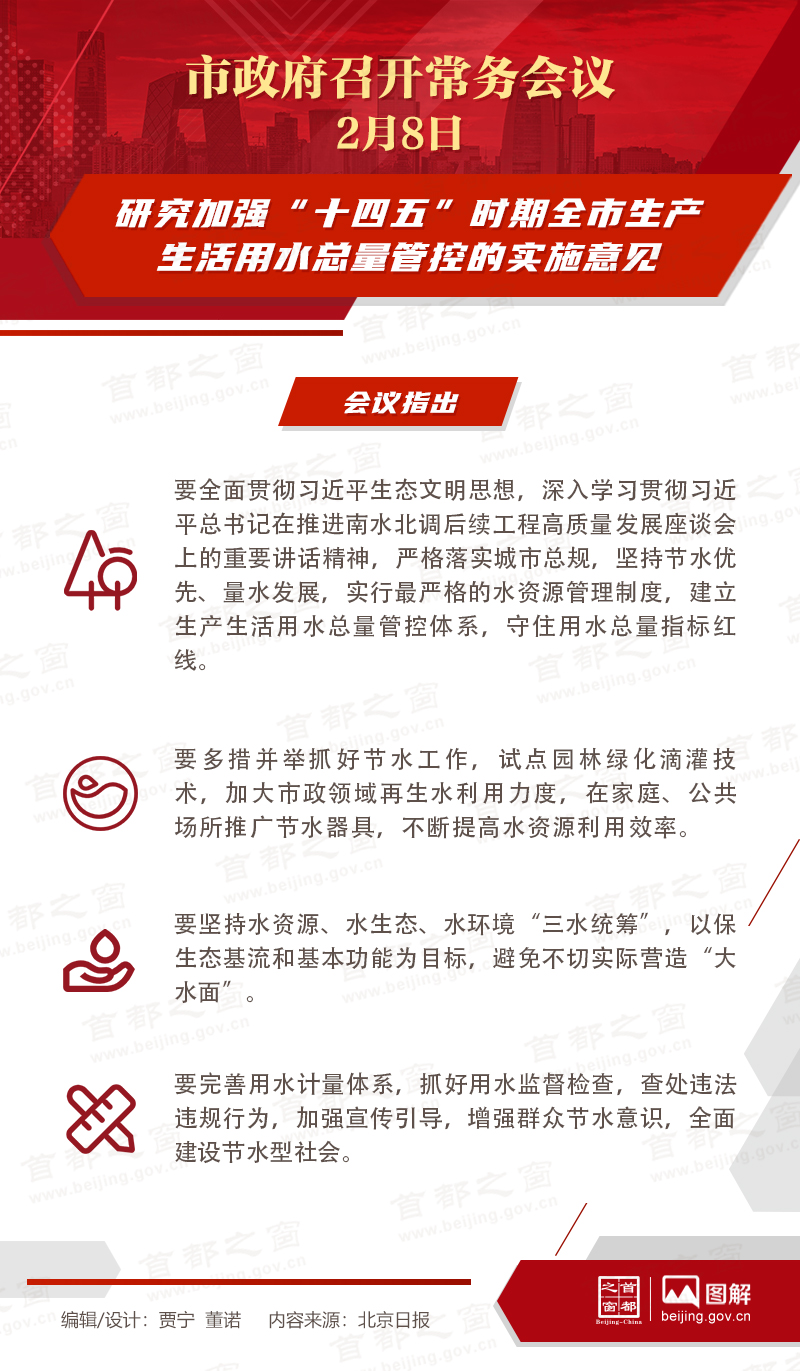 市政府常務會議：研究加強“十四五”時期全市生產生活用水總量管控的實施意見