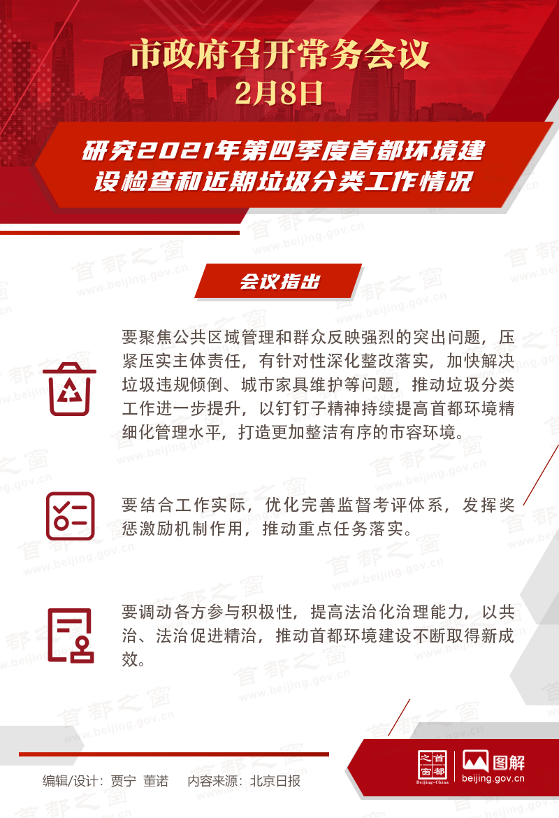 市政府常務(wù)會(huì)議：研究2021年第四季度首都環(huán)境建設(shè)檢查和近期垃圾分類工作情況