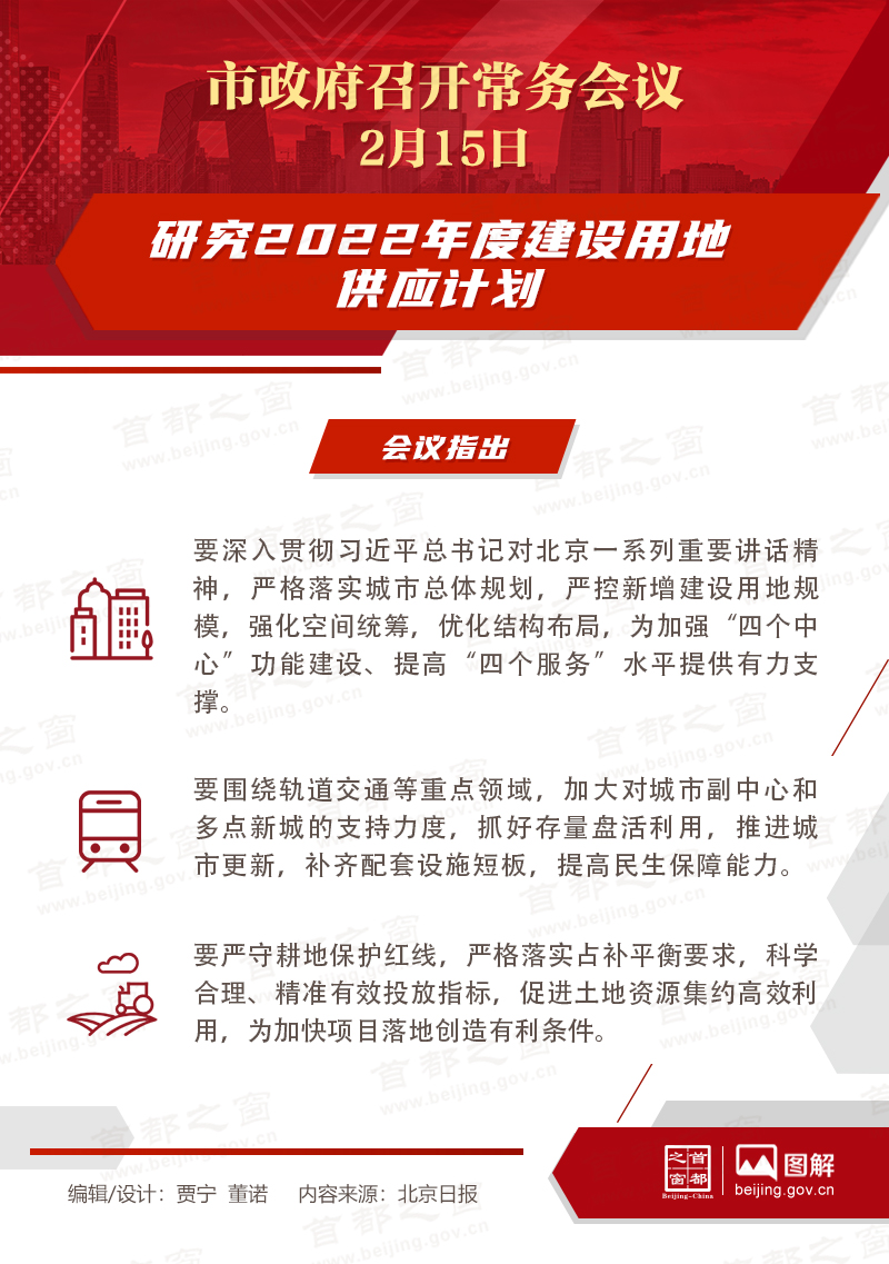 市政府常務(wù)會(huì)議：研究2022年度建設(shè)用地供應(yīng)計(jì)劃